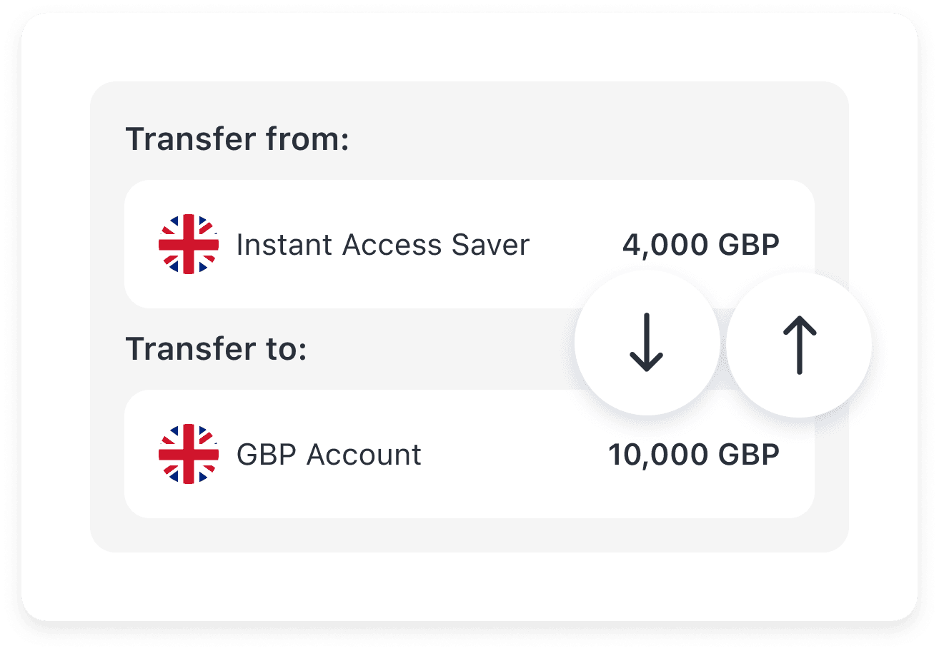 Access at any time